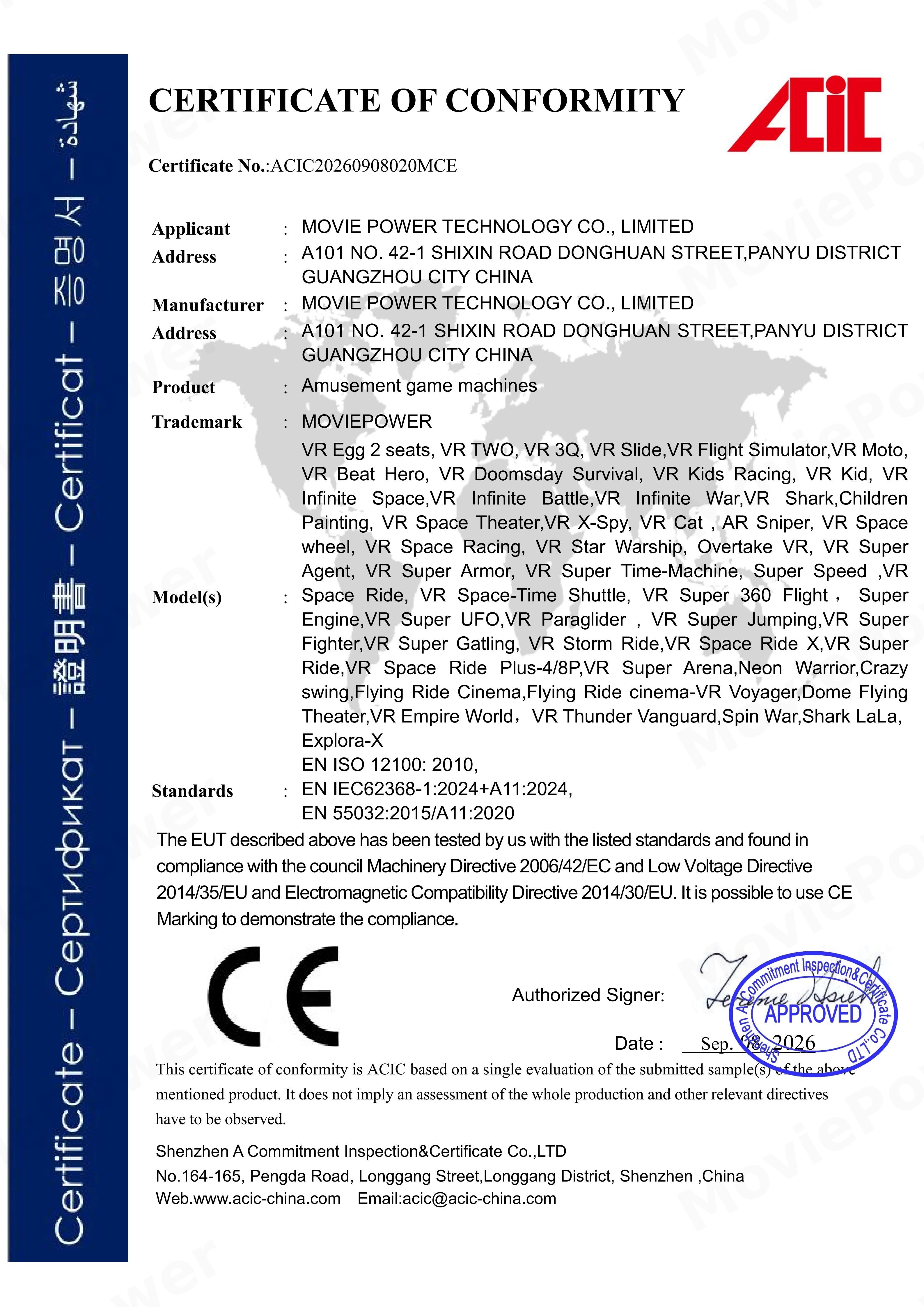 CE