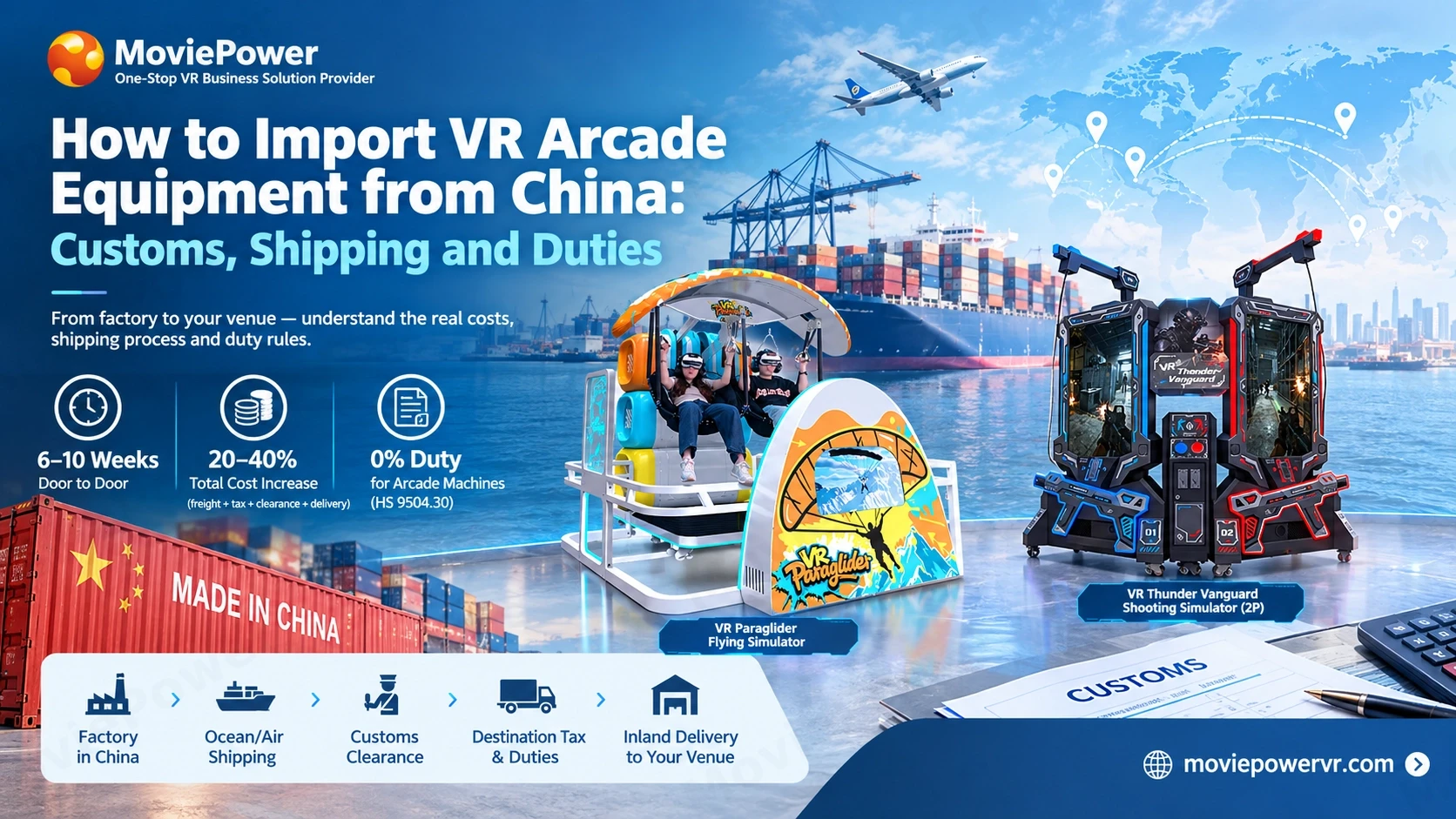 How to Import VR Arcade Equipment from China: Costs & Shipping