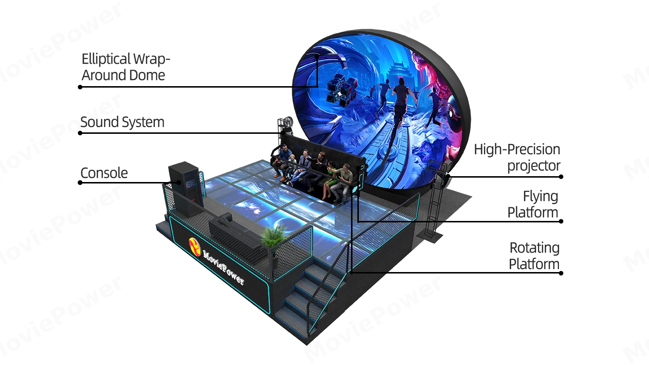参数图片
